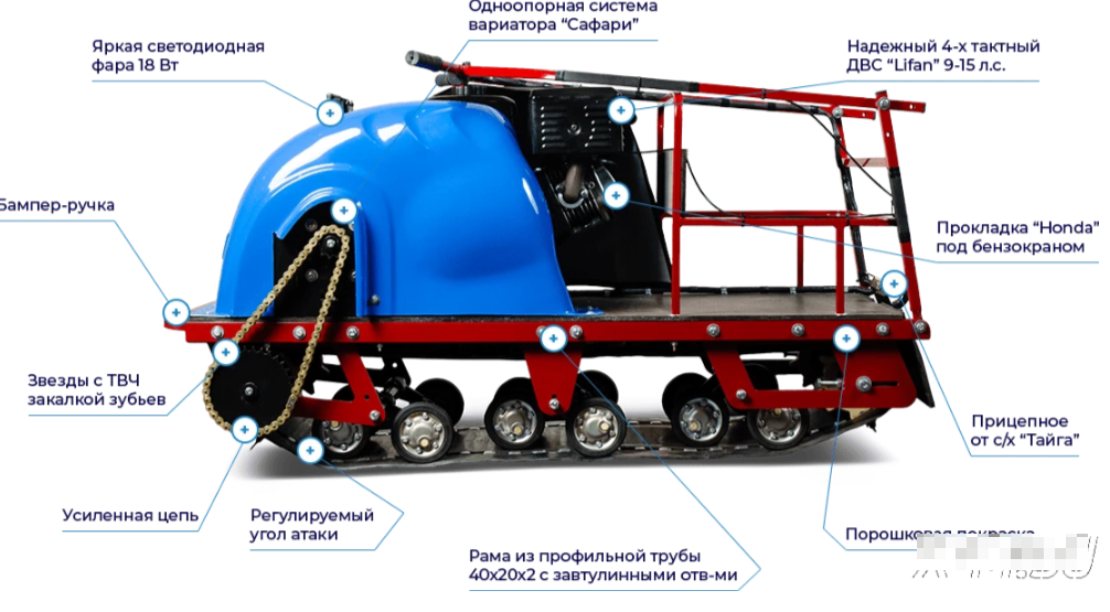 Мотобуксировщик MOTODOG 500, 9  передний привод в Орехово-Зуево