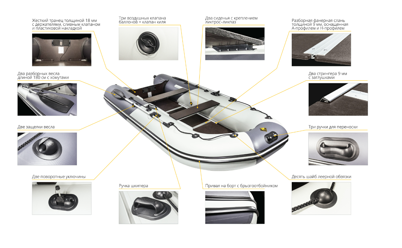Лодка Ривьера Компакт 2900 СК в Орехово-Зуево
