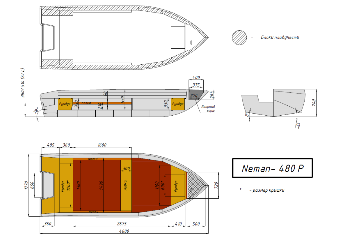 Алюминиевая лодка  Неман-480 Р в Орехово-Зуево