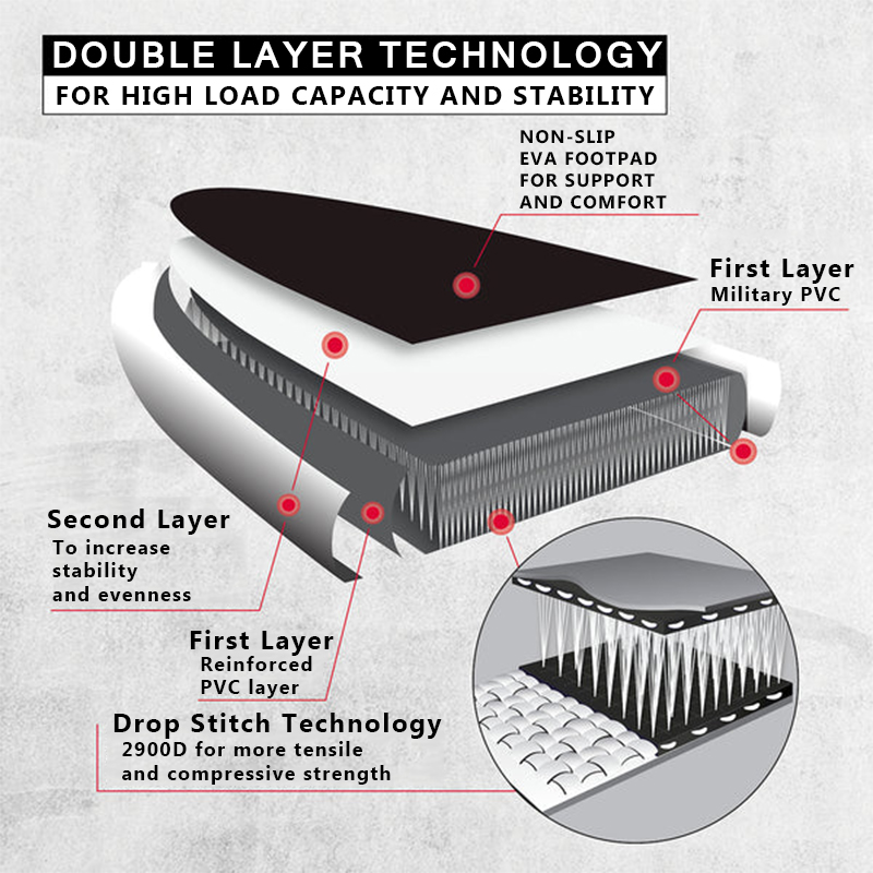SUP (САП) ДОСКА MISHIMO CARBON DARKSIDE 10.6’ (325СМ) в Орехово-Зуево