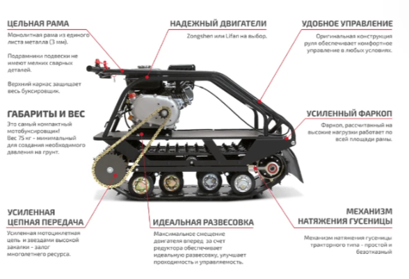 Мотобуксировщик НОРКА 380 MINI 9 л.с. в Орехово-Зуево